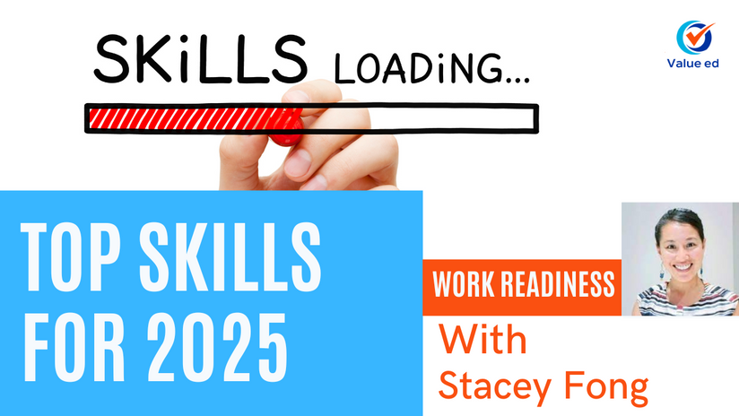 Work Readiness - Top Skills for 2025